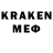Кодеиновый сироп Lean напиток Lean (лин) KungFlu BatSoup
